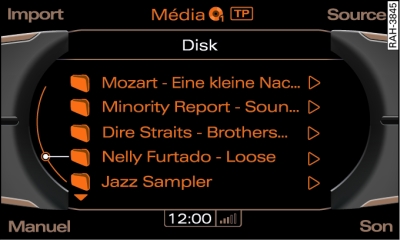 Structure des répertoires d'un CD MP3